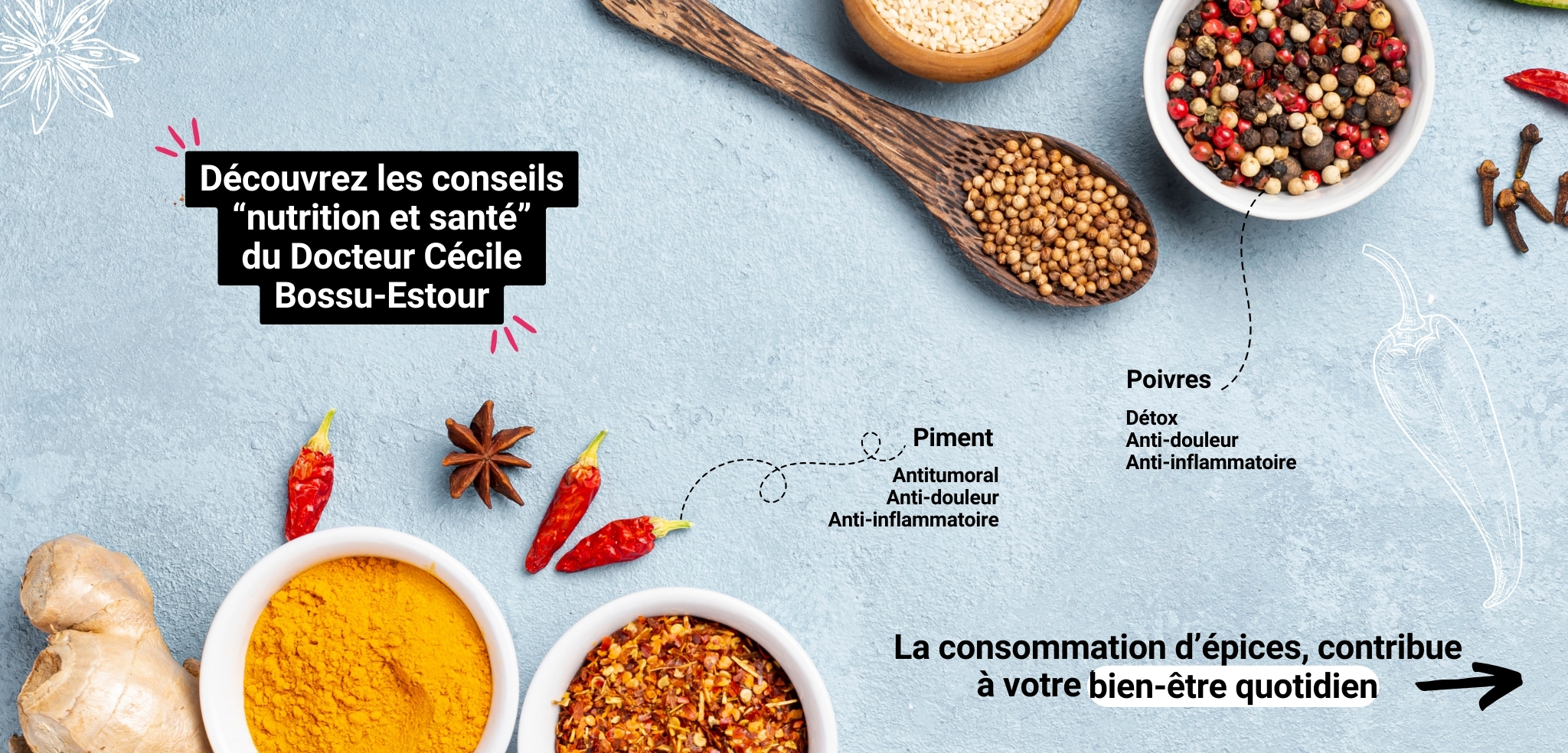 La santé par les épices